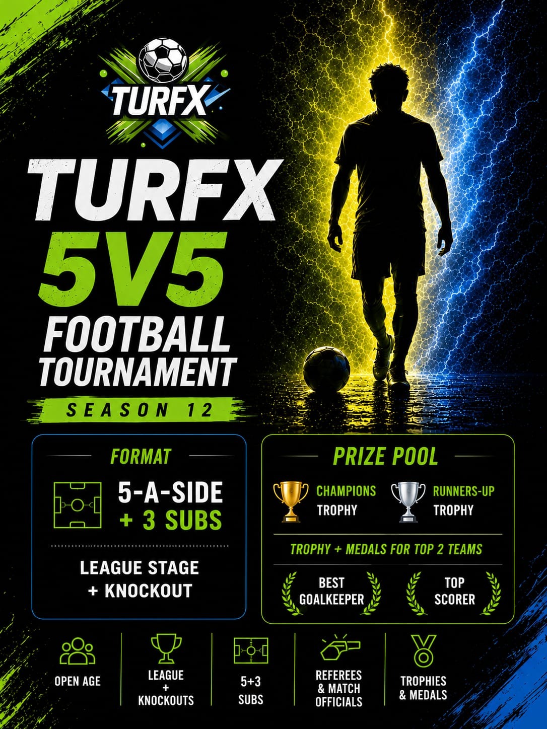  TurfX 5v5 Football Tournament 