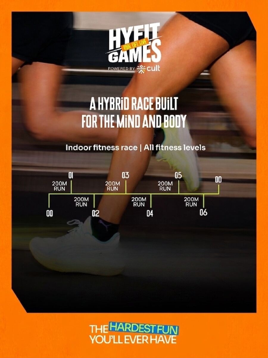 HYFIT Games - Bengaluru