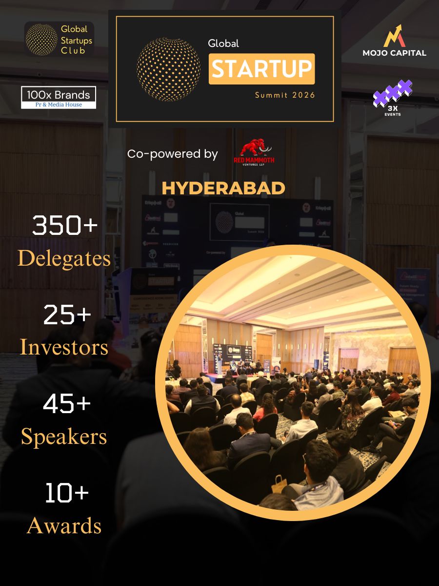 Global Startup Summit 2026 | HYDERABAD 