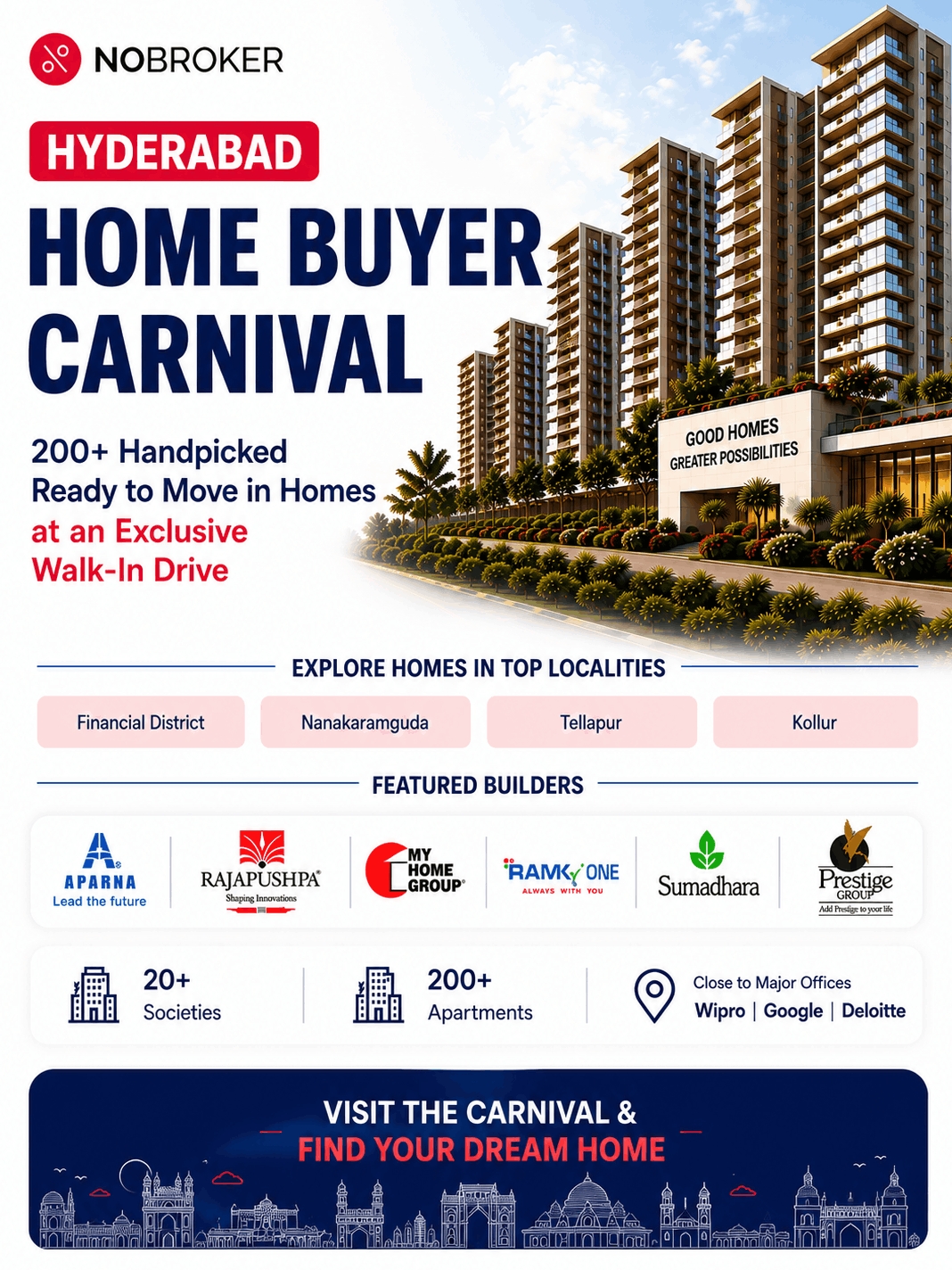 NoBroker Hyderabad Home Buyer Carnival
