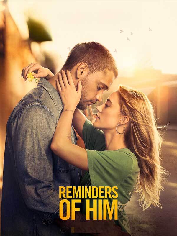 Reminders of Him